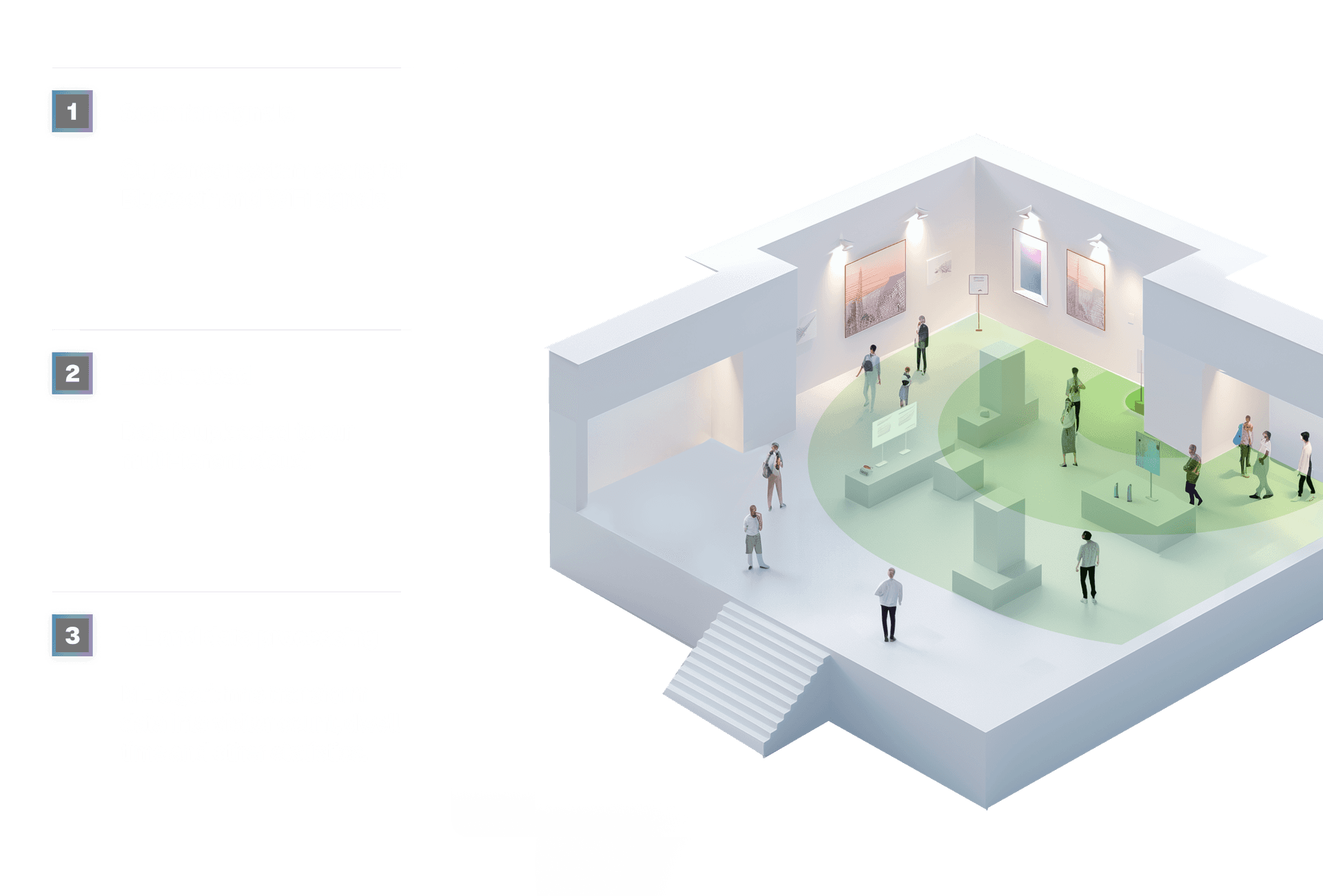 Sensor diagram, showing how Quantavist intelligence is constructed by internal software and data synthesis, ultimately fed by the data ingress from hardware sensors