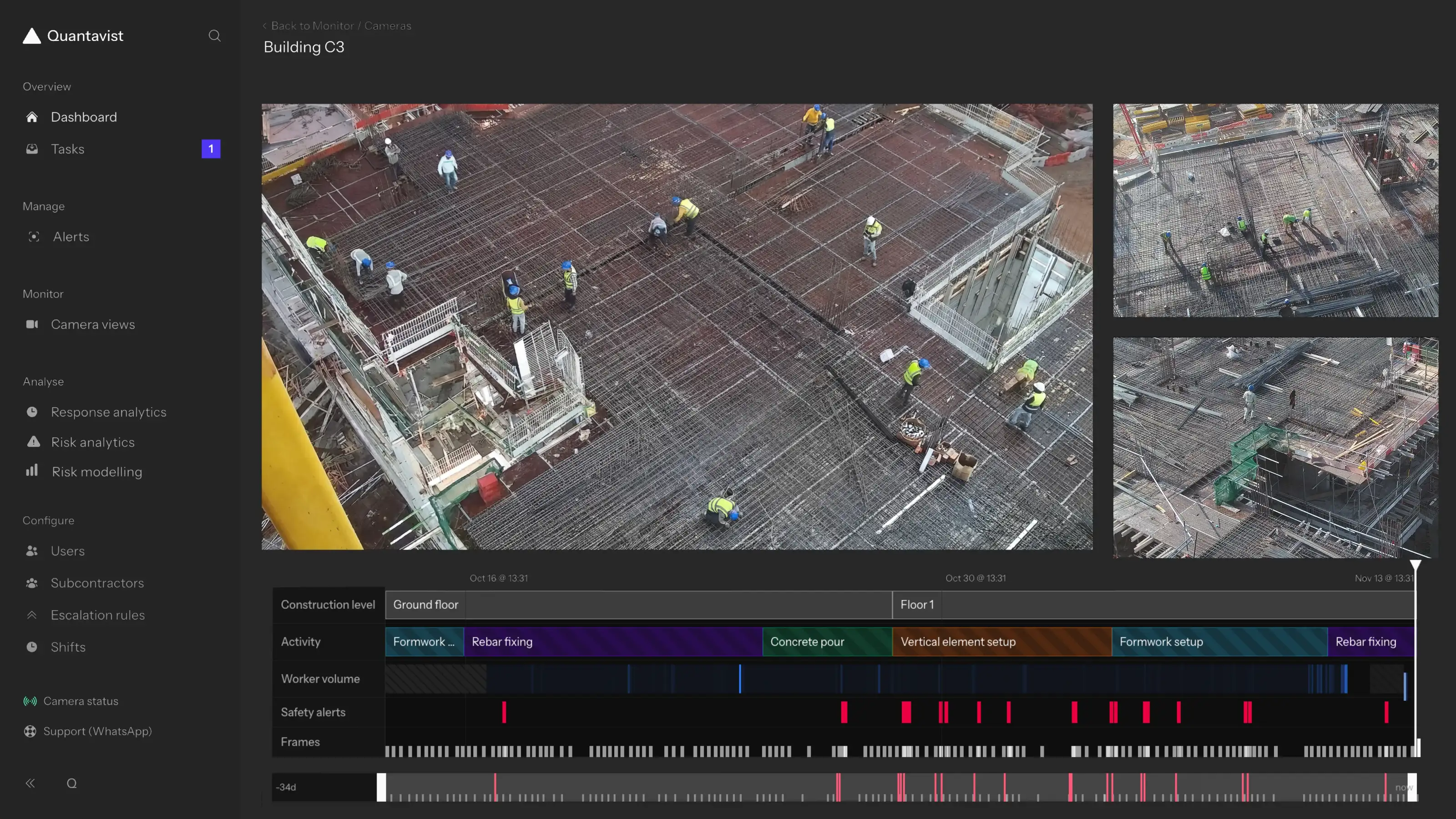 Operational intelligence